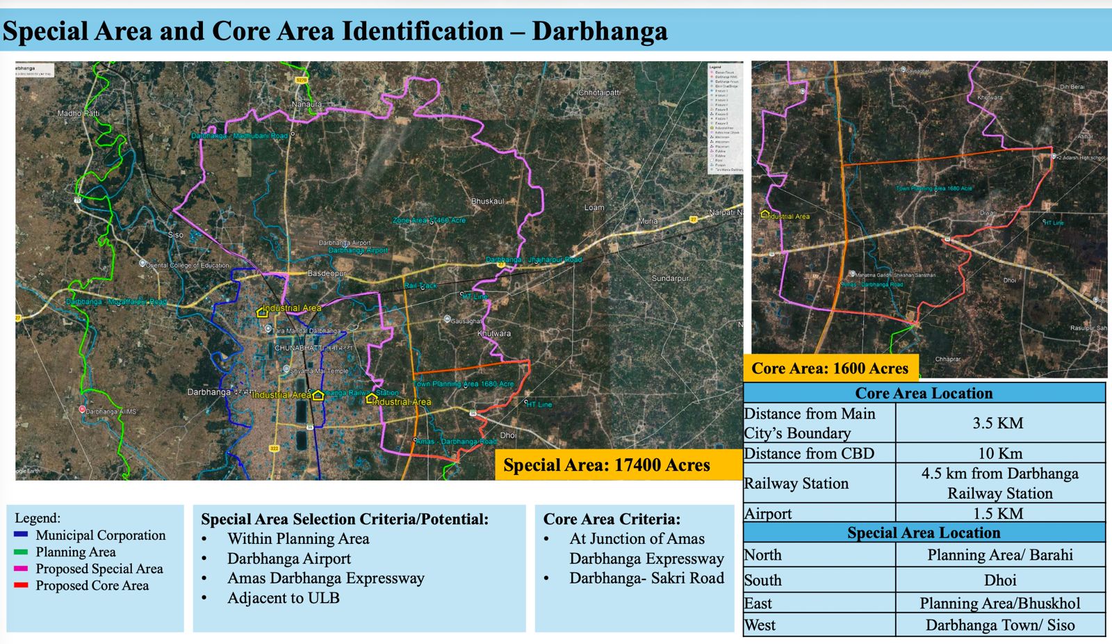 Know Details of Mithila Township In Darbhanga: 1,600-Acre Core City Planned Near Airport
