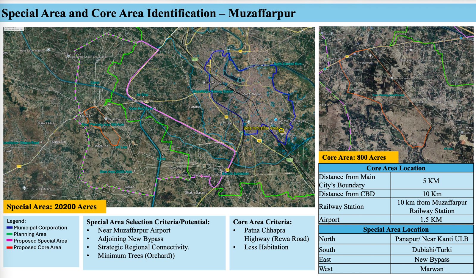 Muzaffarpur’s Tirhut Township Explained: Blocks Covered, Construction Ban Rules And What Happens Next
