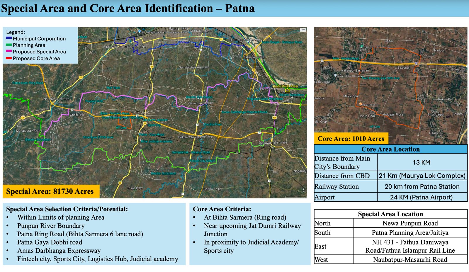 Patna Satellite Township Planned In Punpun–Fatuha Belt; Land Transactions To Be Barred Until March Next Year