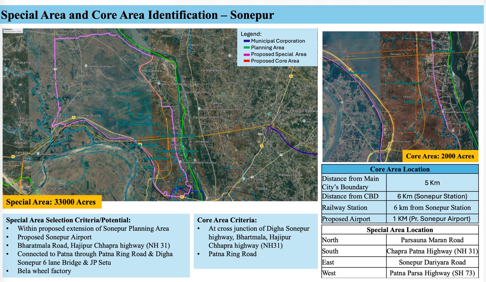 Know Details of Sonepur Mega Township: Multi-Block Satellite City To Rise Near Proposed Airport