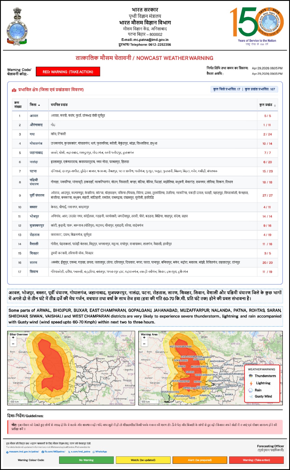 Red Alert Issued As Thunderstorms, Squalls Lash Bihar; Winds Up To 60 KMPH Expected