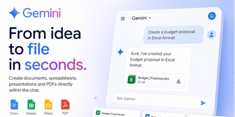 Type It, Get It Done: Google’s Gemini Now Turns Simple Prompts Into Complete Files Instantly