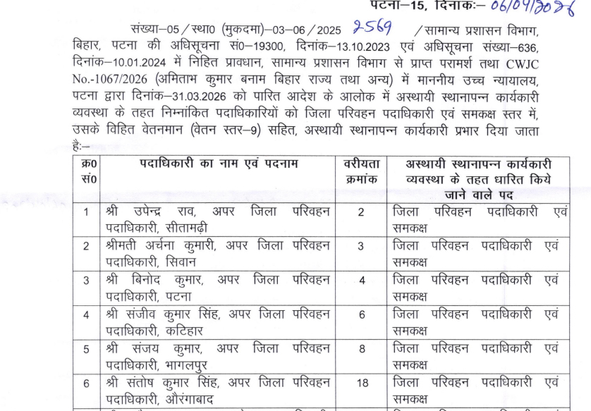 Bihar Transport Department Promotes 17 Officers to DTO Posts to Streamline District Operations