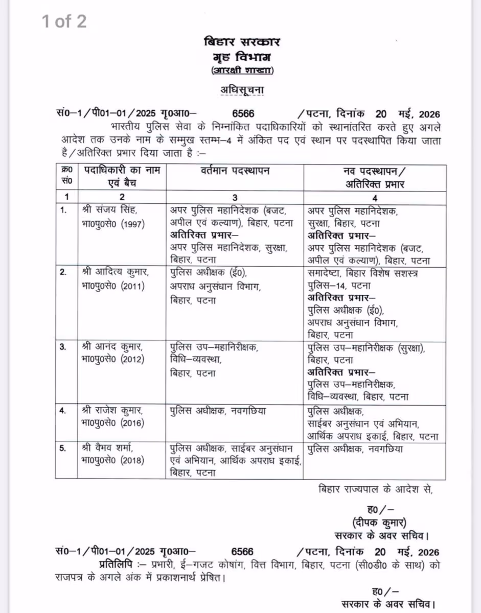 Bihar IPS Transfer: 5 IPS Officers Transferred In Major Administrative Reshuffle Across Key Posts