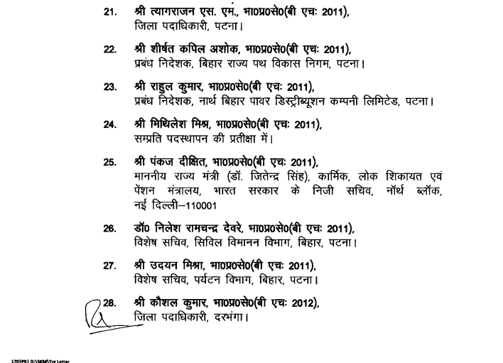 36 Bihar IAS Officers, Including Four District Magistrates, Selected for Mid-Career Training in Mussoorie