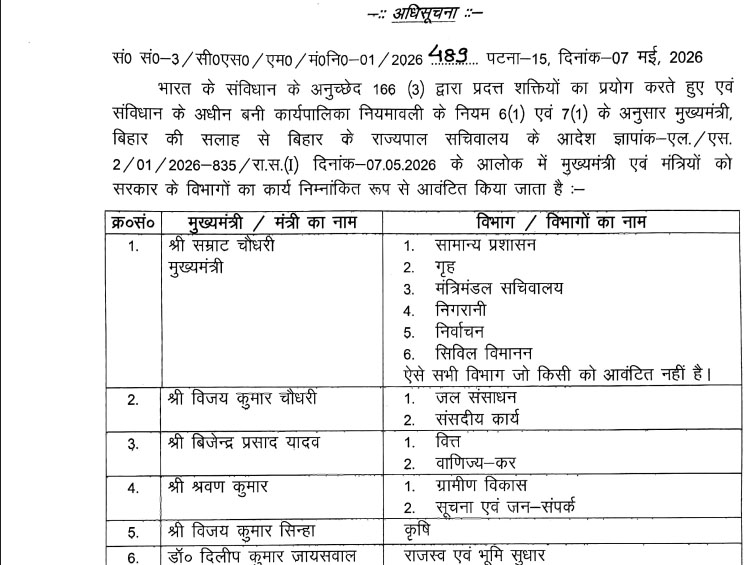 Did Bihar Quietly Drop The Deputy Chief Minister Post? Here’s What Officials Said