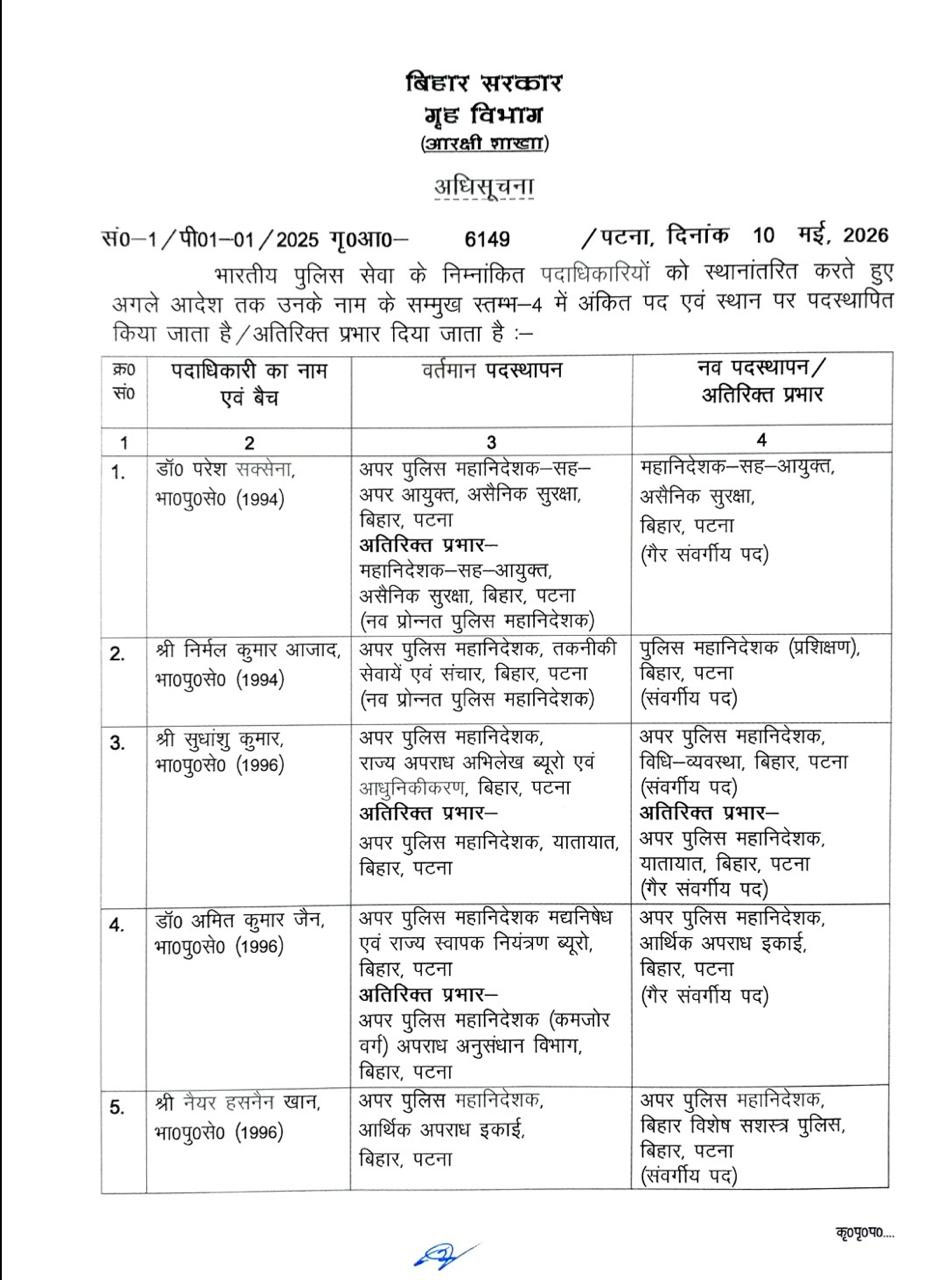 Bihar Transfers 16 Senior IPS Officers In Major Police Reshuffle