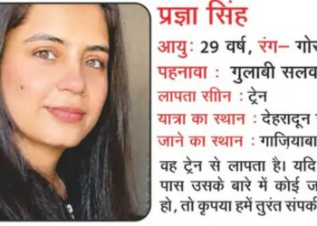 Pragya Singh