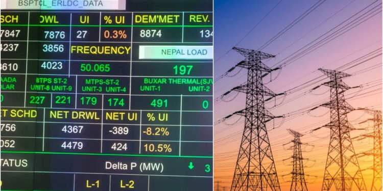 Bihar Records Highest-Ever Power Demand at 8,874 MW, Supply Remains Uninterrupted