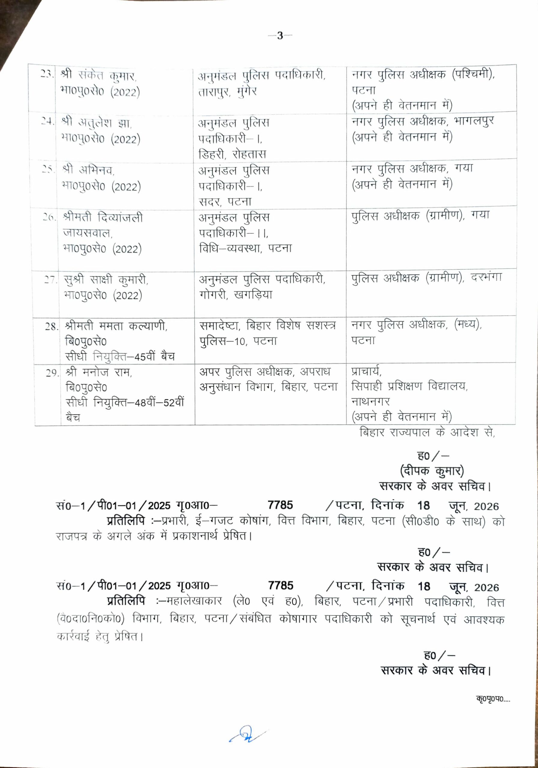 29 IPS Officers Transferred In Bihar; Check Who Has Been Posted Where