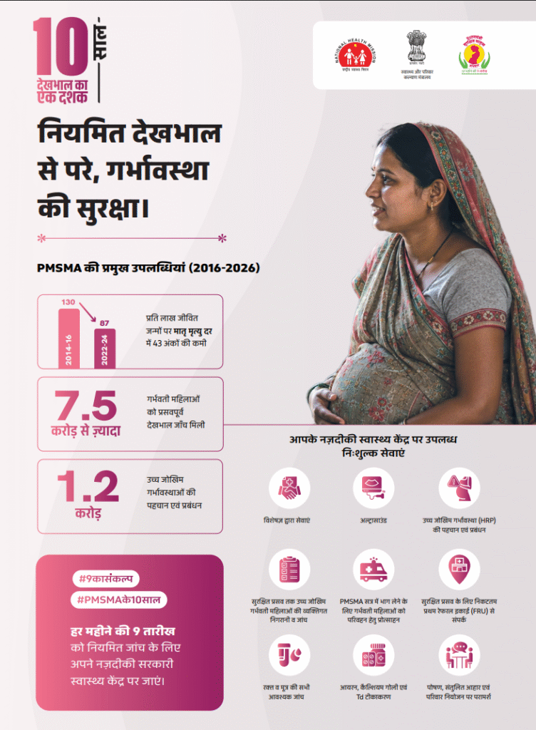 Bihar Health Department to Organise Statewide Maternal Health Camps on June 9 to Mark PMSMA’s 10th Anniversary