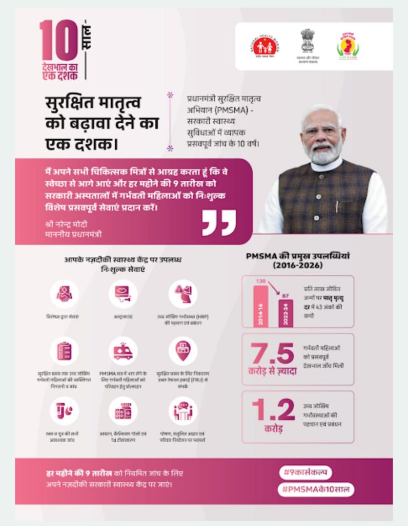 Bihar Health Department to Organise Statewide Maternal Health Camps on June 9 to Mark PMSMA’s 10th Anniversary