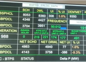 Bihar Sets New Record by Successfully Meeting Peak Power Demand of 9,155 MW