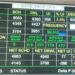 Bihar Sets New Record by Successfully Meeting Peak Power Demand of 9,155 MW