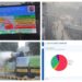 Patna Municipal Corporation Uses AI-Driven Dashboard To Track Air Pollution, Resolves 81% Of Complaints