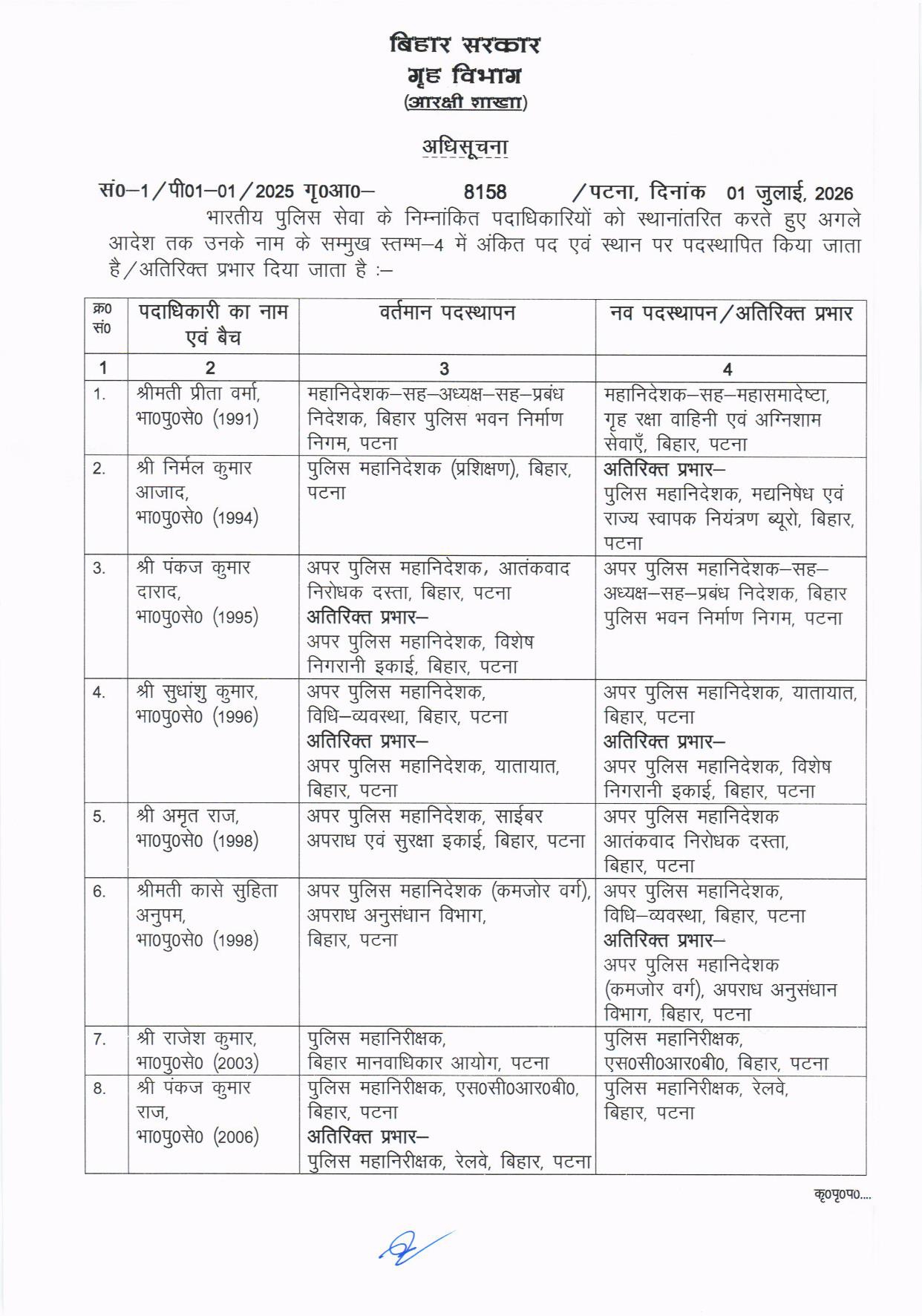 Bharat Tiwari Encounter Case: SDPO Rajesh Sharma Posted To Patna As Bihar Govt Transfers 12 IPS Officers And 53 DSPs, Check Full List Here