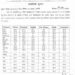 BSUSC Announces Assistant Professor Cut-Offs Across Six Subjects