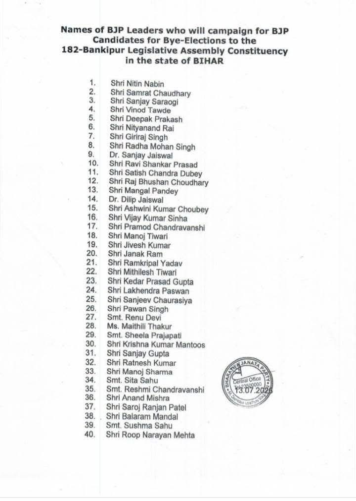 BJP Announces 40-Star Campaign Team for Bankipur Bypoll, Samrat Choudhary, Nitin Nabin and Pawan Singh to Lead Campaign