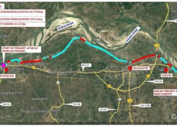 Bhagalpur’s 41-Km Marine Drive Moves Ahead: 668 Acres Set For Four-Lane Corridor