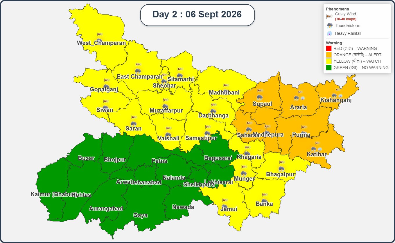 Bihar Weather Tomorrow (Sept 6): Orange Alert in 7 Districts as Heavy Rain, Thunderstorms Expected