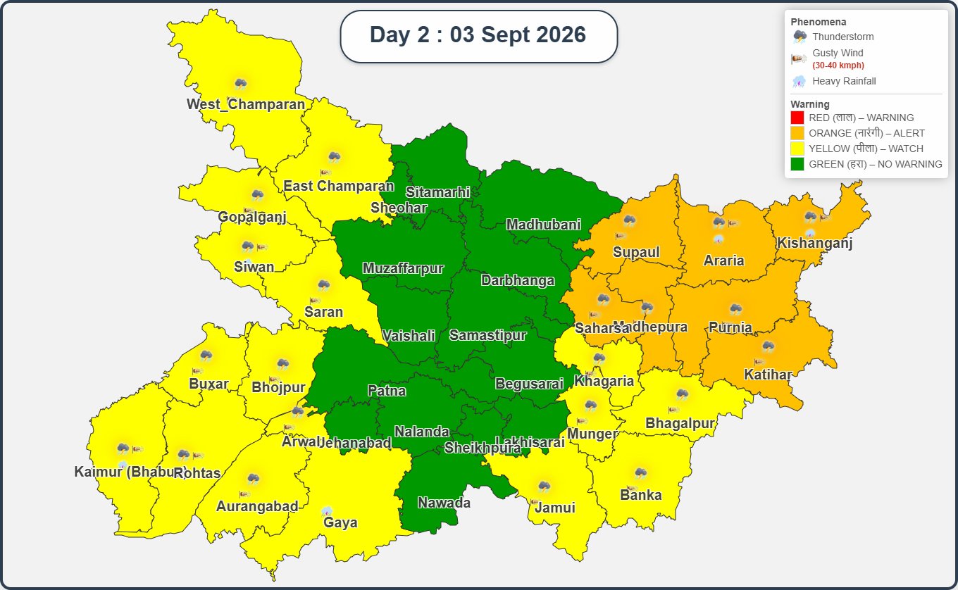 Bihar Weather Today (Sept 3): Heavy Rain Alert in 7 Districts as Ganga, Other Rivers Swell