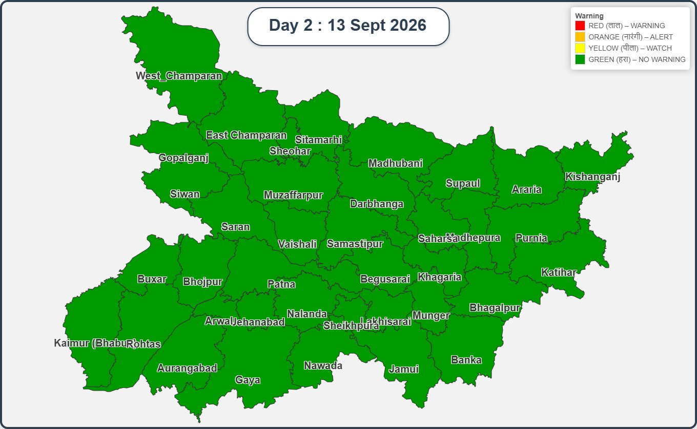 Bihar Weather Today (Sept 13): Rain and Lightning Alerts Withdrawn, Weather to Remain Normal