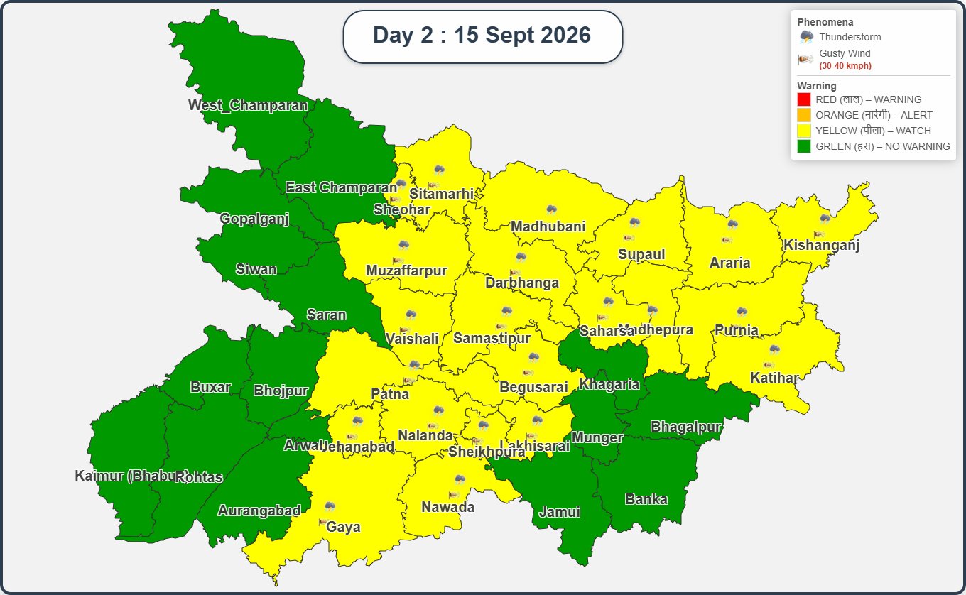 Bihar Weather Today (Sept 15): Humid Conditions Persist, Rain and Thunderstorms Likely in 23 Districts