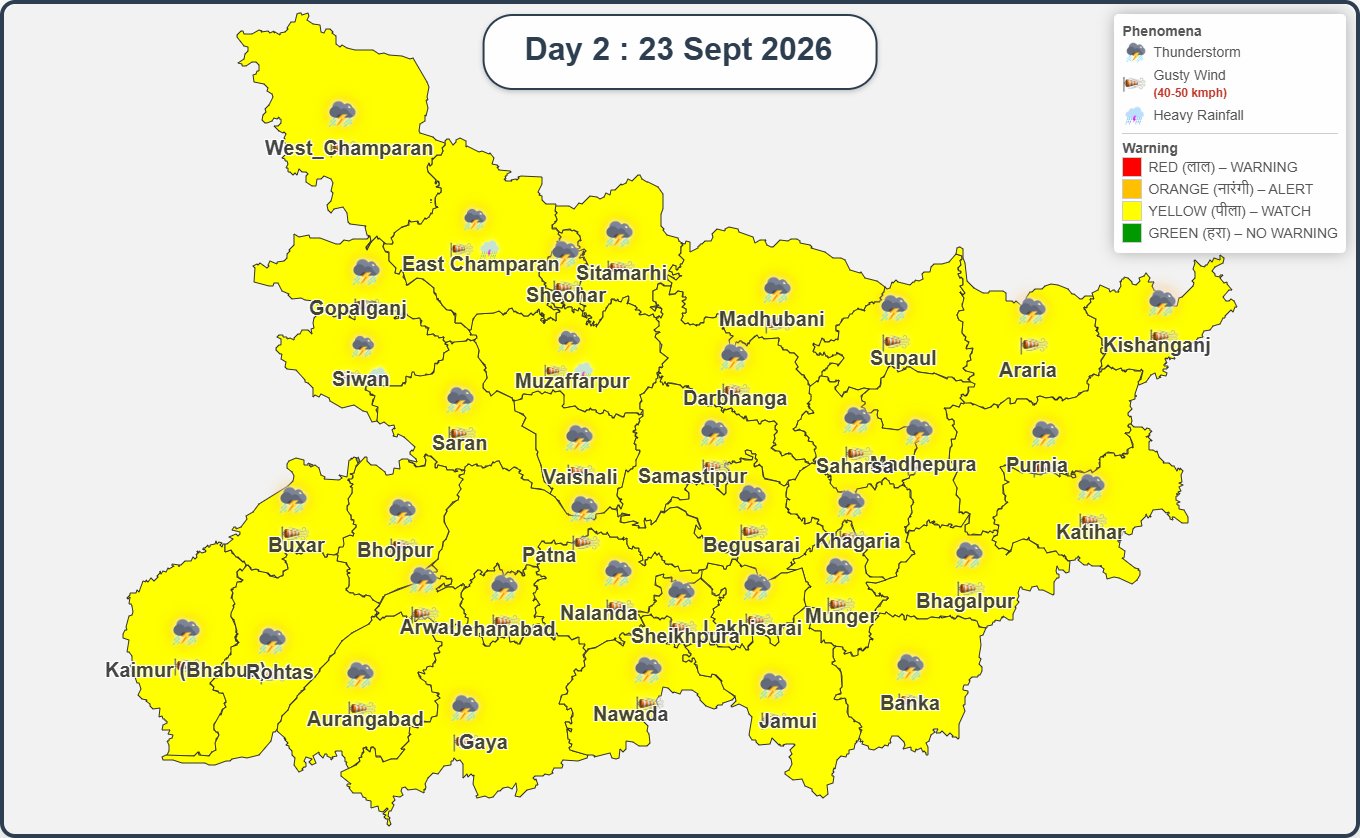 Bihar Weather Today (September 23): Yellow Alert Across State, Heavy Rain Warning In Two Districts
