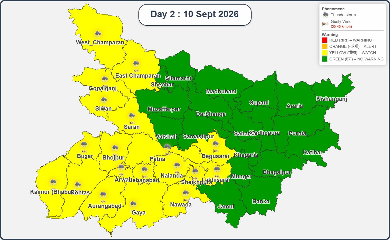 Bihar Weather Today (Sept 10): Heavy Rain Alert in 19 Districts, Lightning Risk Till Sept 13