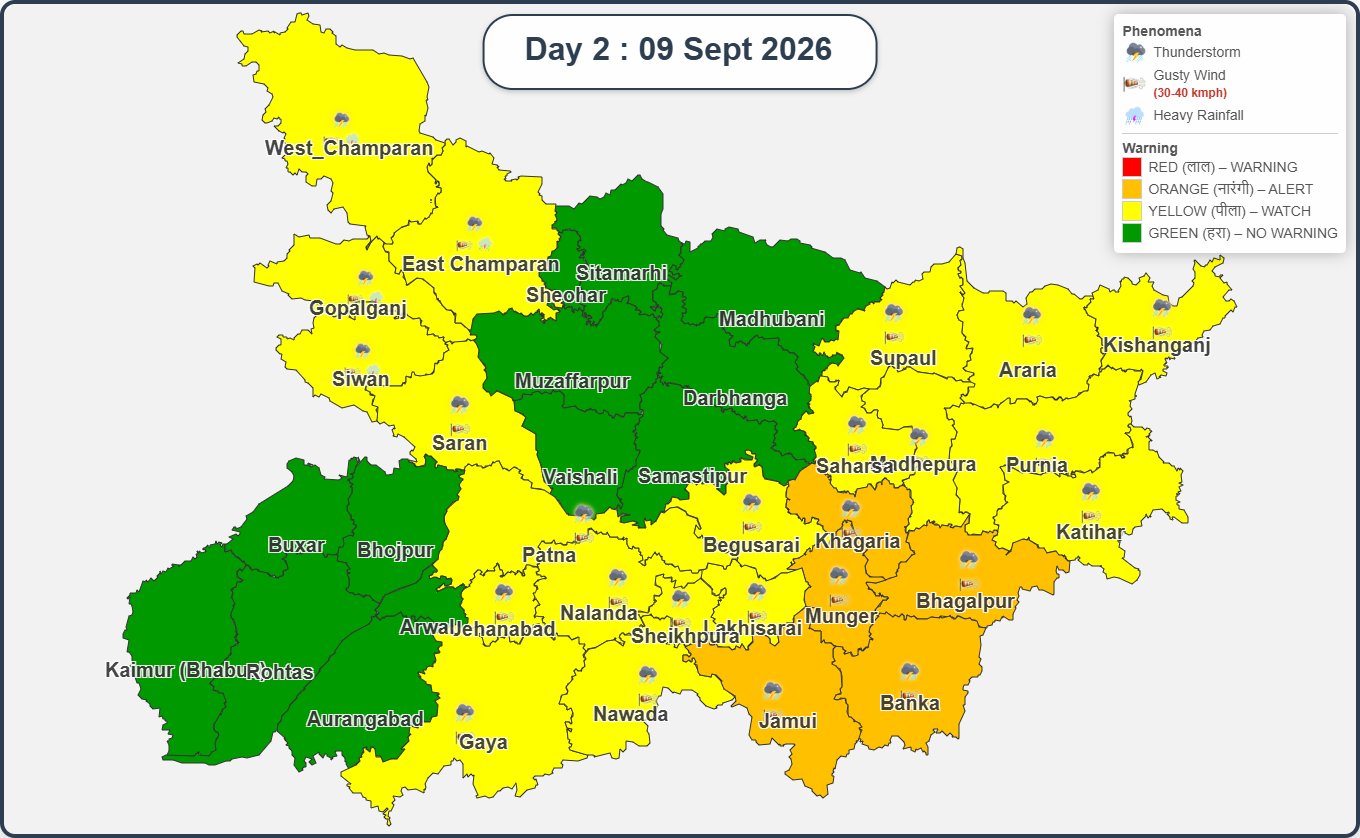 Bihar Weather Today (Sept 9): Orange Alert in 5 Districts, Rain Warning Issued for 25